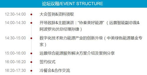 某汽車企業(yè)基地綜合能源方案最佳實(shí)踐與技術(shù)服務(wù)